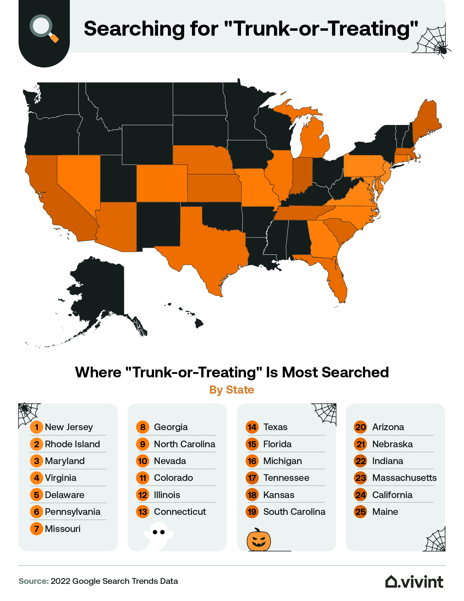 Information about where in the United States trunk-or-treating is most popular.