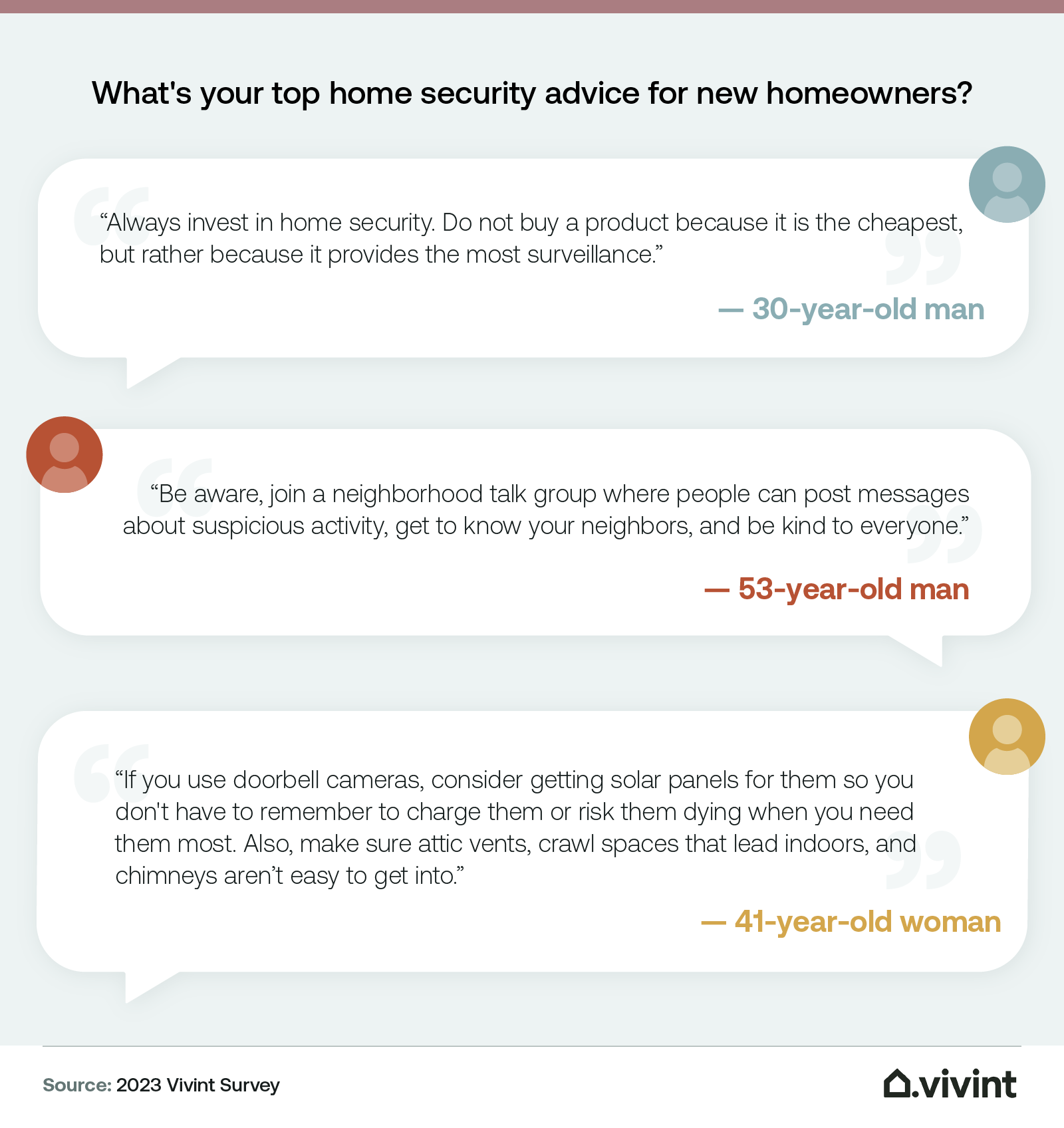 Quotes from survey-takers about their top security advice for new homeowners.