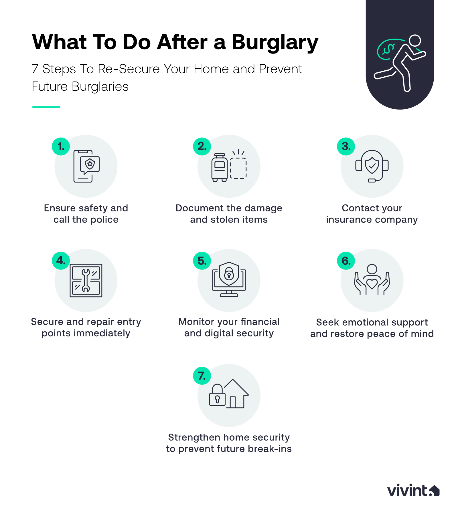 What to do after a break-in.