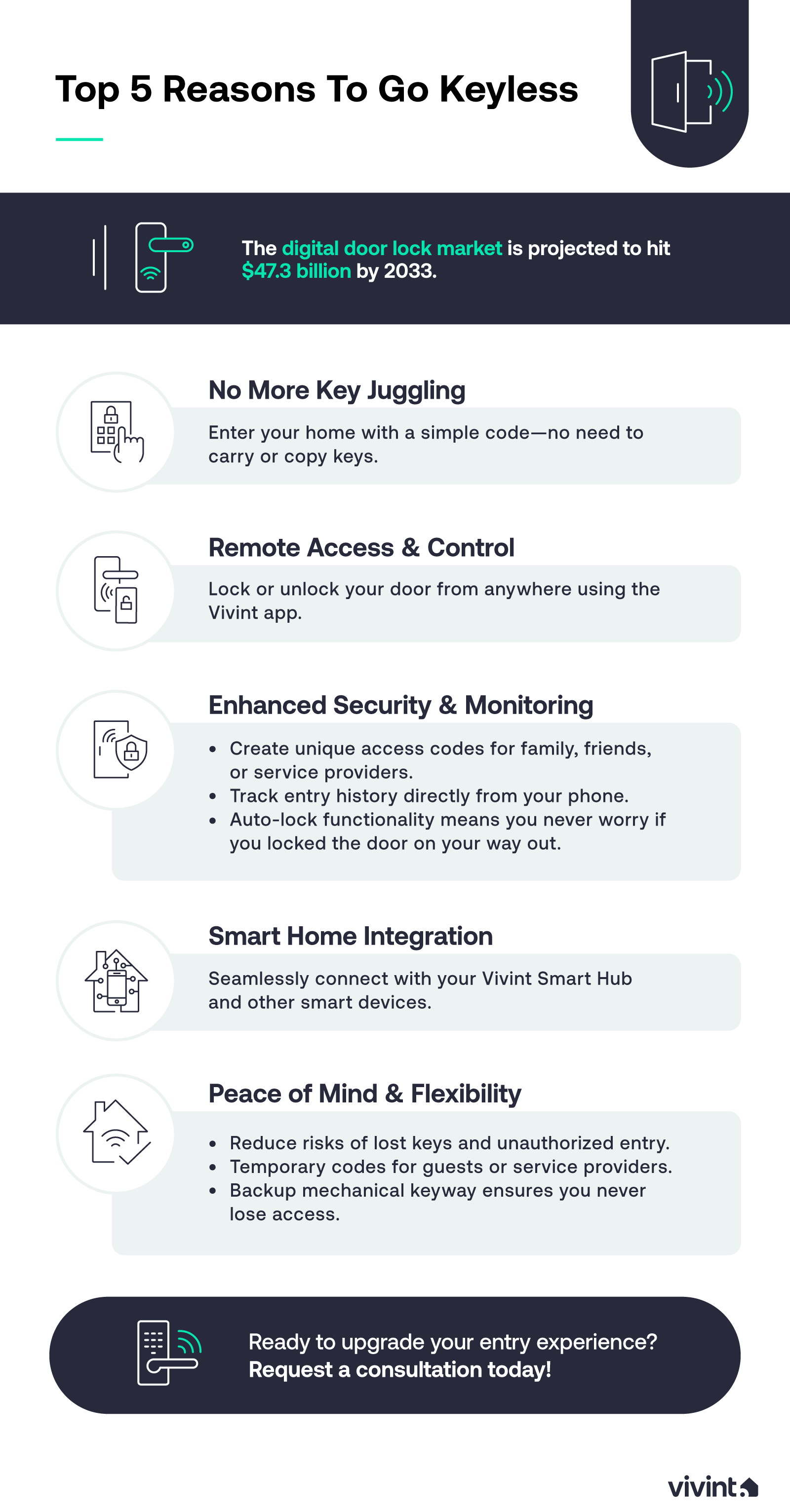 Information about benefits of switching to a keyless entry door lock.