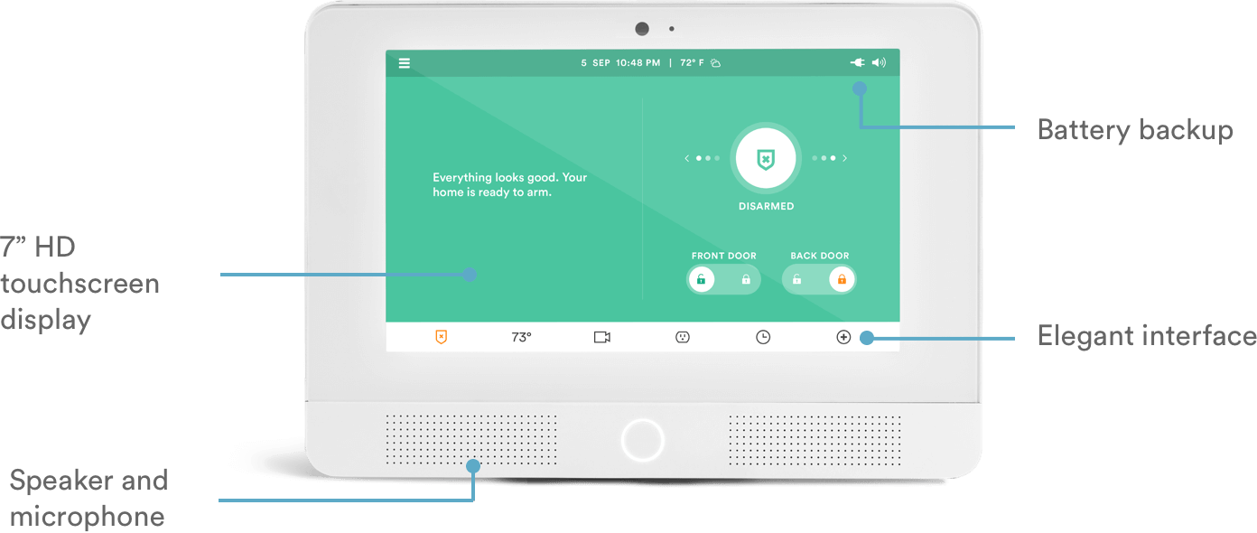 vivint smart home control panel