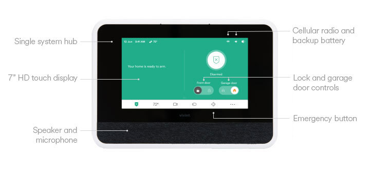 Home Security Smart Hub & Control Panel | Vivint Smart Home