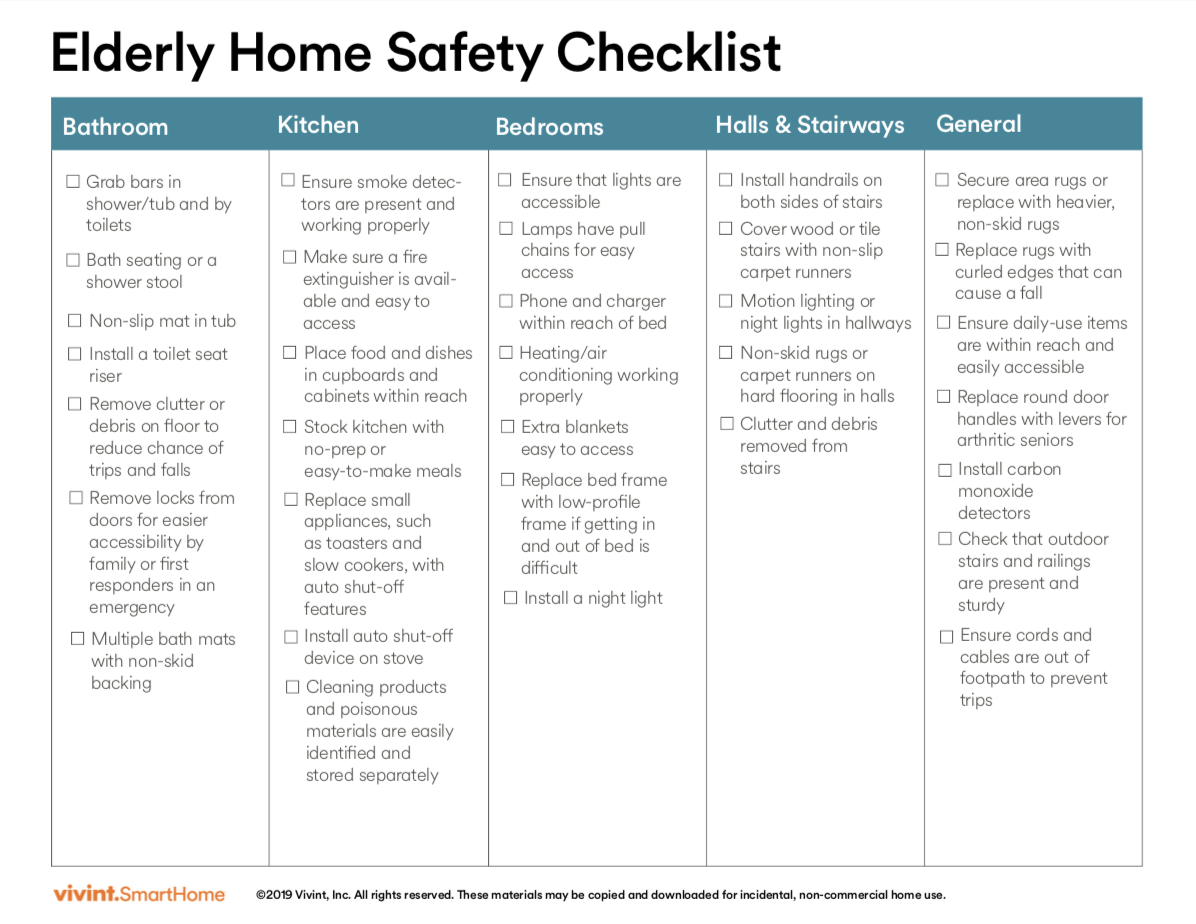 Elderly Home Safety Checklist